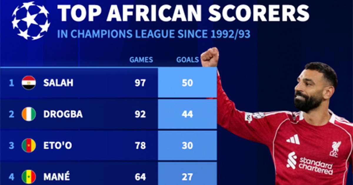 W88 đối tác cá cược chính thức sunderland ⚽ cược thử miễn phí tại 👉 bit.ly/w88fc 🏆 #bdshcm #bdshanoi #bdsdanang #bdstuyenquang #bdsyenbai #bdsthainguyen #bdsphutho #bdsbacninh #bdshungyen #bdshaiphong #bdsninhbinh #bdsquangbinh #bdsquangngai #bdsgialai #bdskhanhhoa #bdslamdong #bdsdaklak #bdsdongnai #bdstayninh #bdscantho #bdsvinhlong #bdstiengiang #bdscamau #bdsangiang #bdsdalat #bdsnhatrang #bdssaigon #bdshue 🔥o…